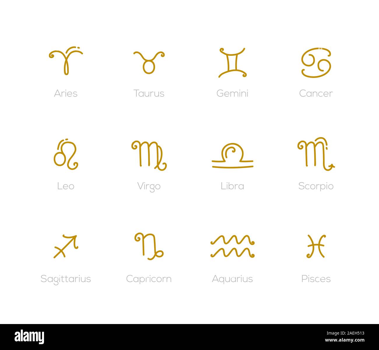 Detail Astrology Signs Pictures Nomer 36