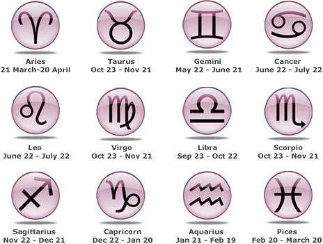 Detail Astrology Signs Pictures Nomer 51