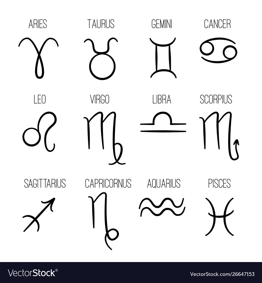 Detail Astrology Signs Pictures Nomer 7