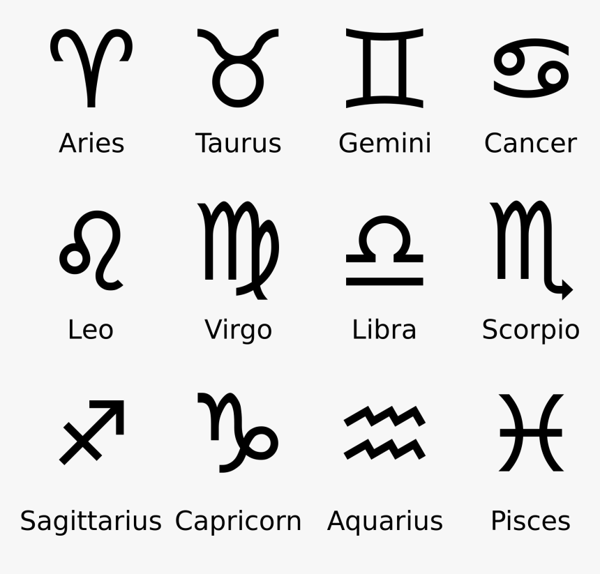 Astrology Signs Png - KibrisPDR