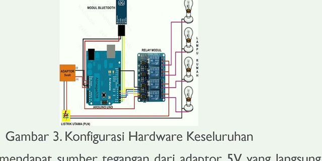 Detail Atap Luar Miniatur Rumah Dibuat Dari Nomer 47