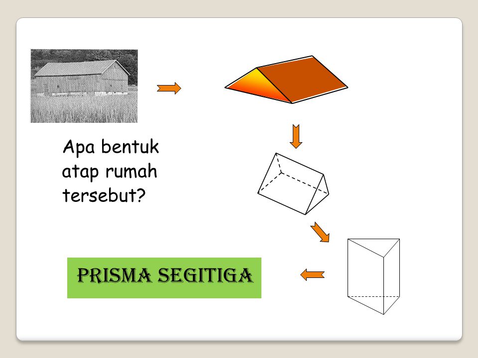 Detail Atap Rumah Berbentuk Bangun Nomer 33