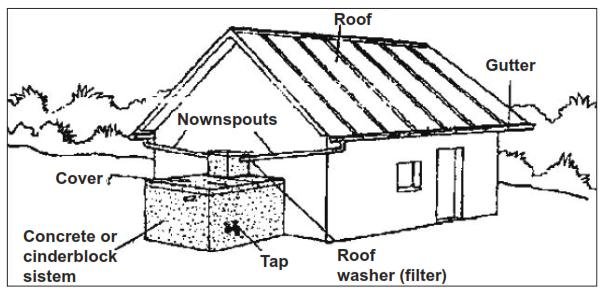 Detail Atap Rumah Hitam Nomer 51