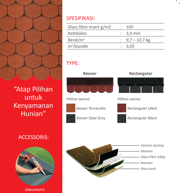 Detail Atap Sirap Aspal Nomer 42