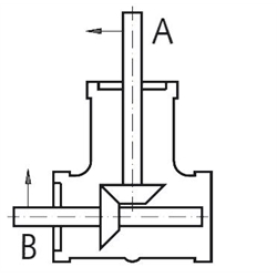 Kegelradgetriebe Zeichnung - KibrisPDR