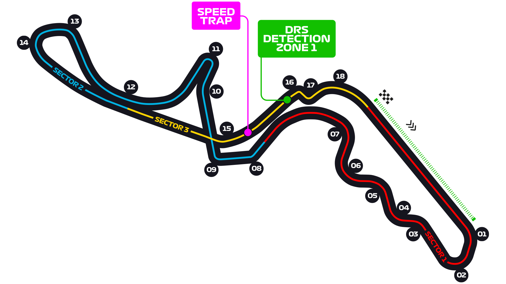 Suzuka Google Maps - KibrisPDR