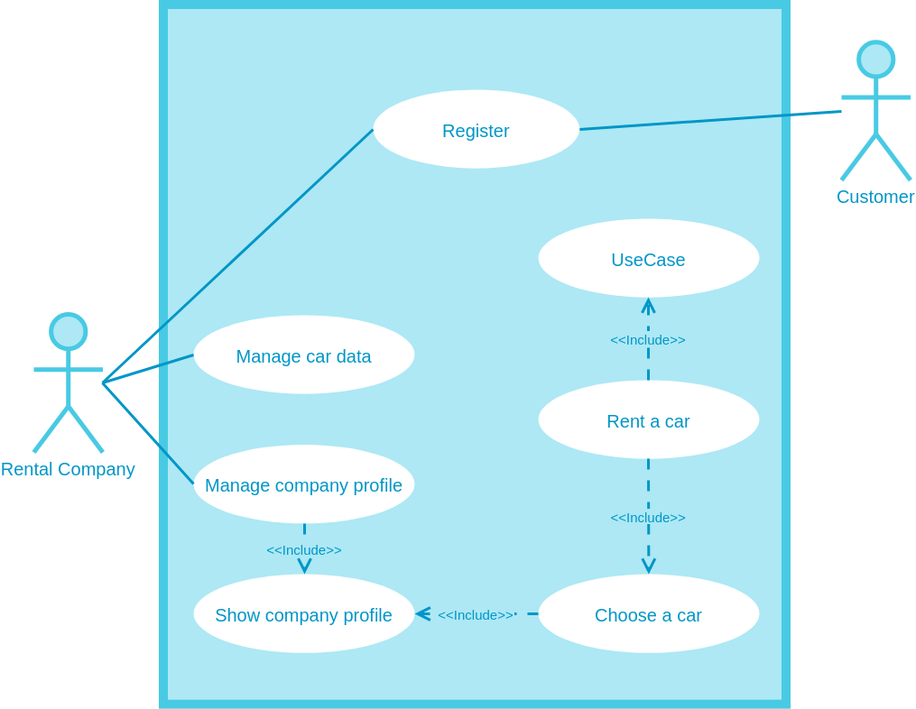 Detail Use Case Vorlage Nomer 6