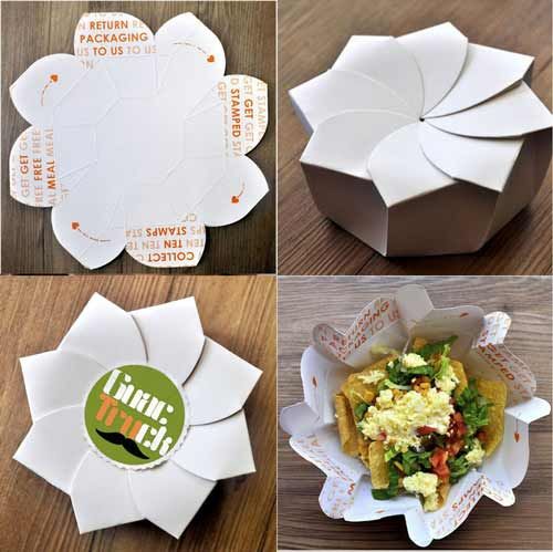 Detail Desain Packaging Box Makanan Nomer 50