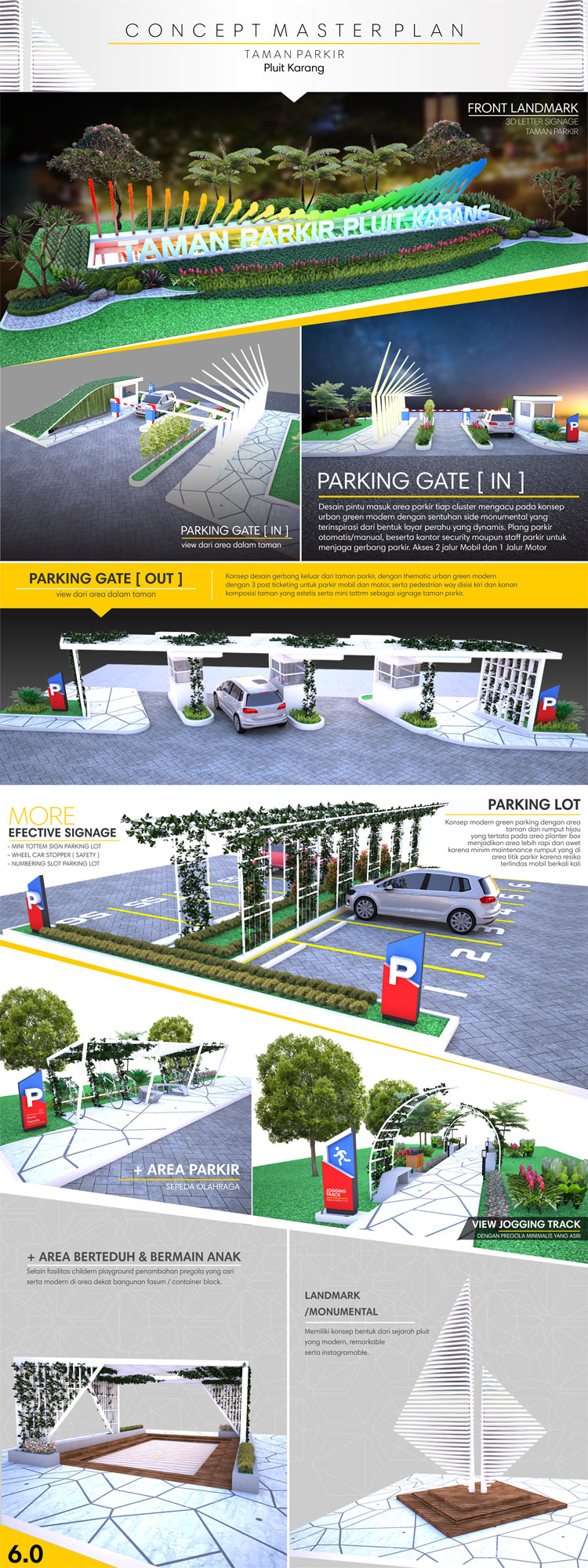 Detail Desain Parkir Motor Nomer 39