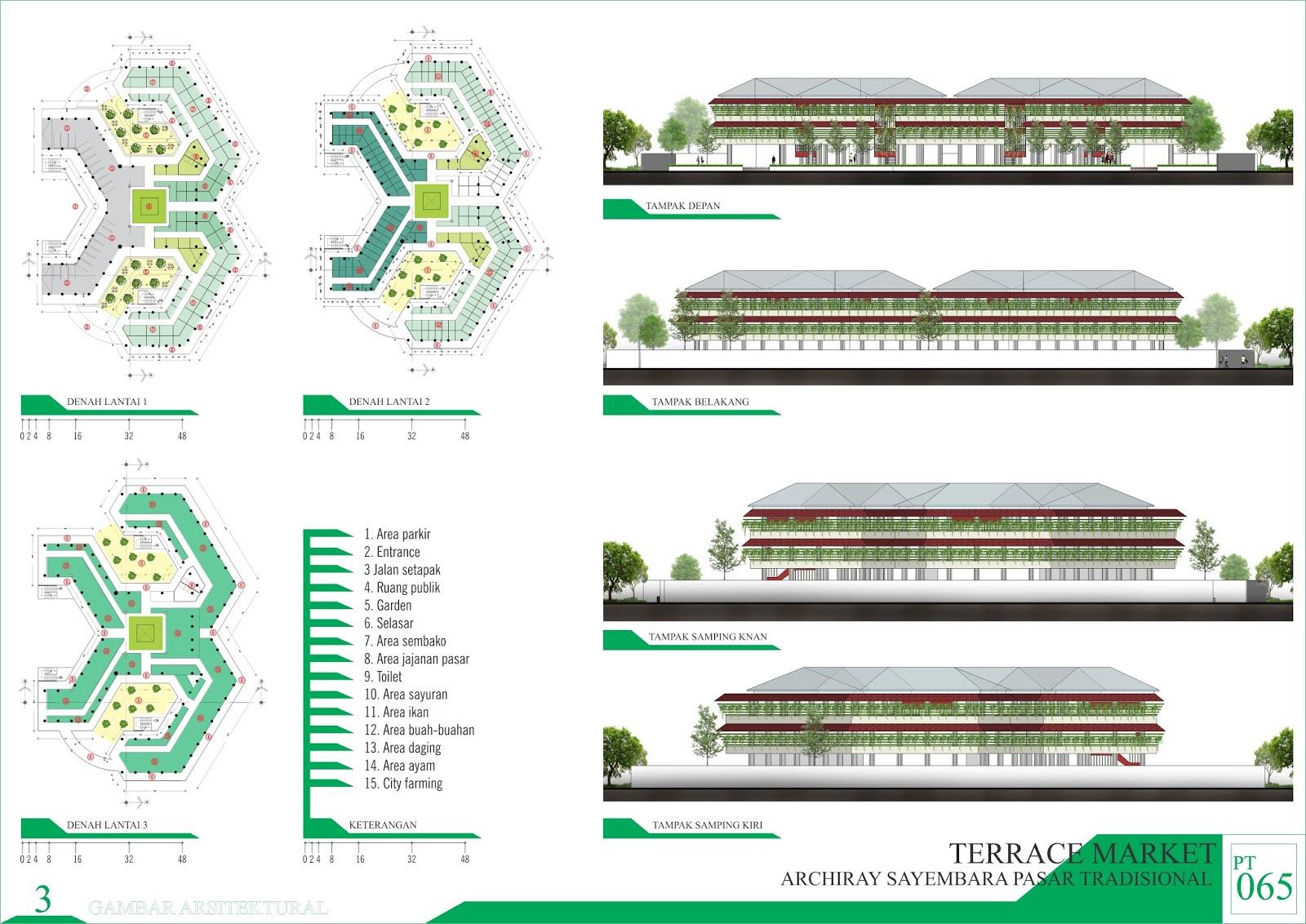 Detail Desain Pasar Desa Nomer 15