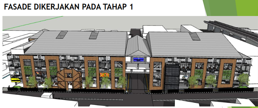 Detail Desain Pasar Tradisional Nomer 37