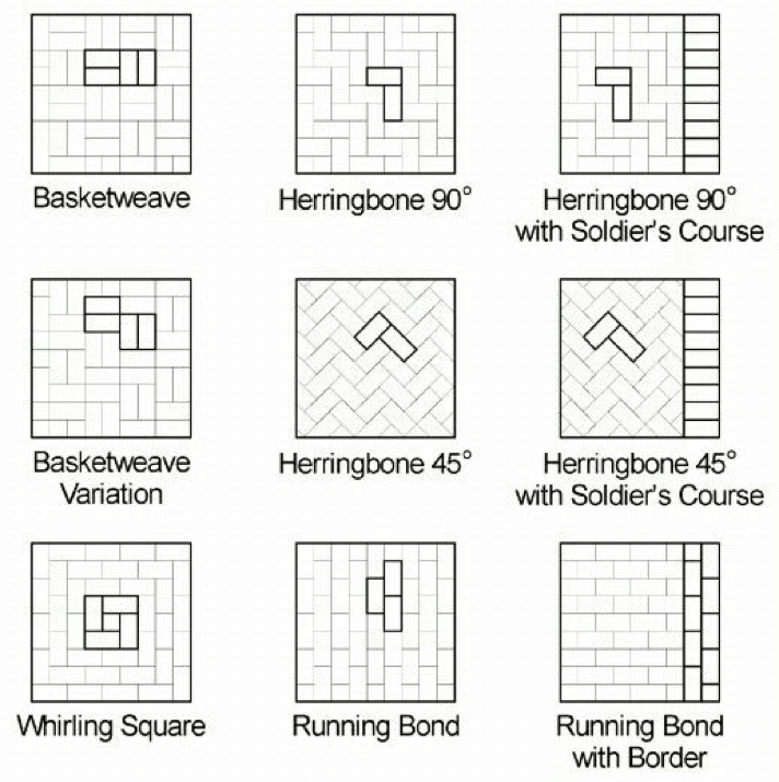 Detail Desain Paving Block Nomer 30