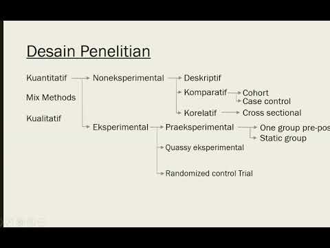 Detail Desain Penelitian Case Control Nomer 17