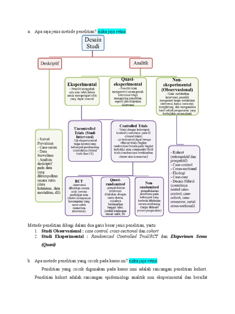 Detail Desain Penelitian Case Control Nomer 45