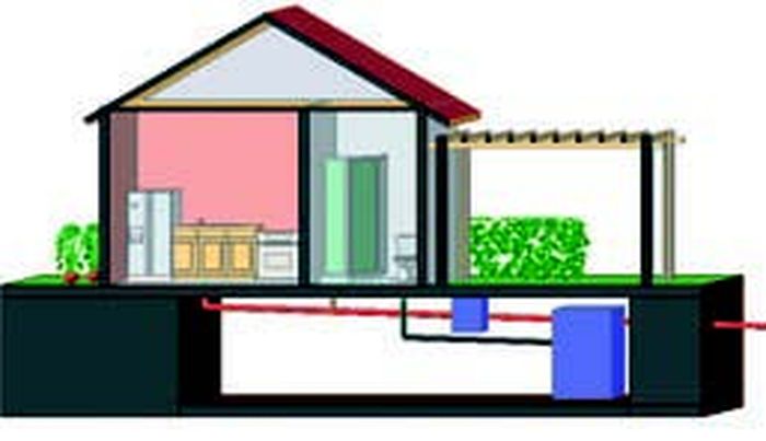 Detail Desain Pengolahan Limbah Rumah Tangga Nomer 8