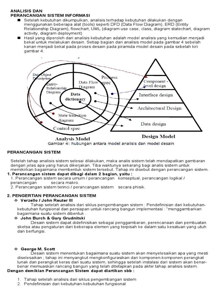Detail Desain Perancangan Sistem Nomer 28