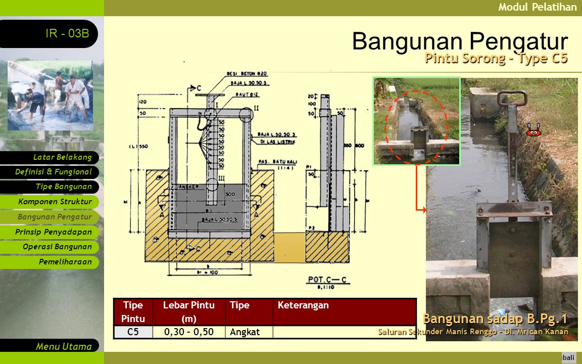 Detail Desain Pintu Air Sederhana Nomer 13