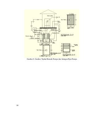 Detail Desain Pintu Air Sederhana Nomer 36