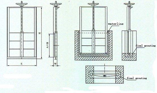 Detail Desain Pintu Air Sederhana Nomer 7