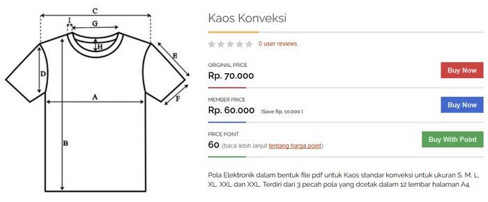 Detail Desain Pola Kaos Nomer 7
