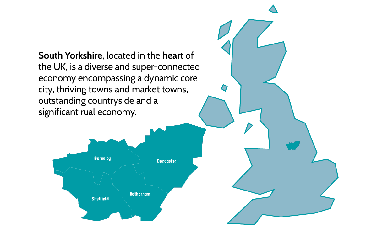 South Yorkshire Postcode - KibrisPDR