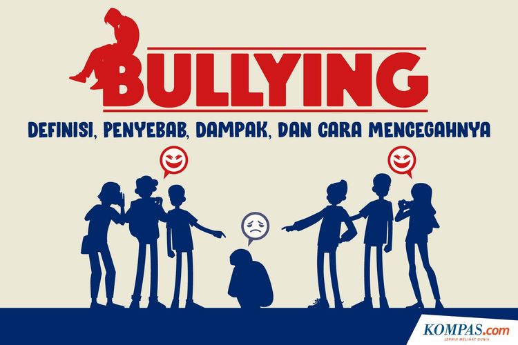 Detail Kata Kata Poster Stop Bullying Nomer 12