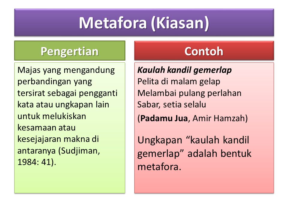 Detail Kata Kiasan Dalam Puisi Nomer 25