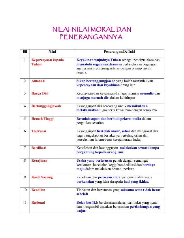 Detail Kata Kunci Rumah Belajar Nomer 16