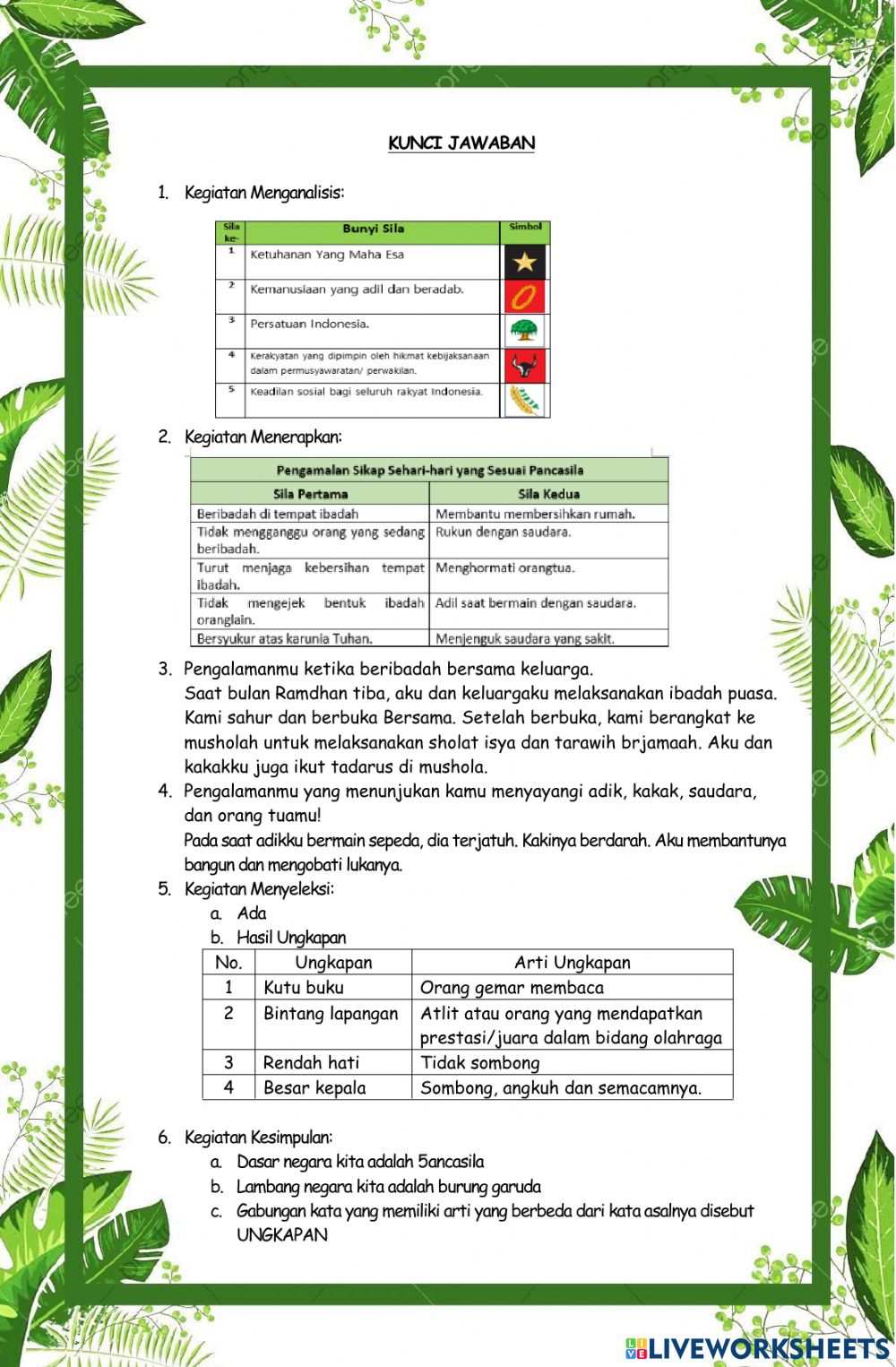 Detail Kata Kunci Rumah Belajar Nomer 36