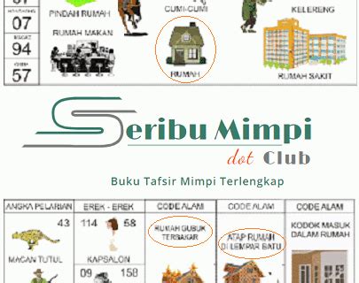 Detail 09 Buku Mimpi Nomer 49