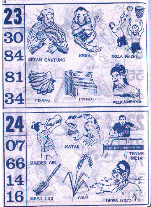 Detail 12 Buku Mimpi Nomer 35