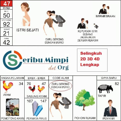 Detail 21 Buku Mimpi 2d Nomer 42