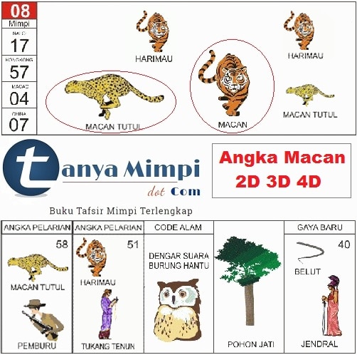 Download 2d 3d Buku Mimpi Nomer 20