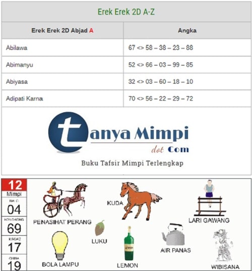 Detail 2d Gambar Buku Mimpi Nomer 30