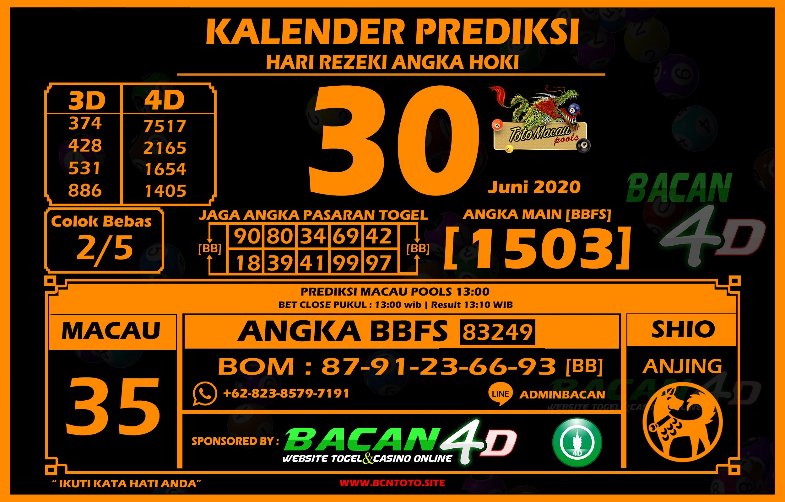 Detail 305 Dalam Buku Mimpi Togel Nomer 24