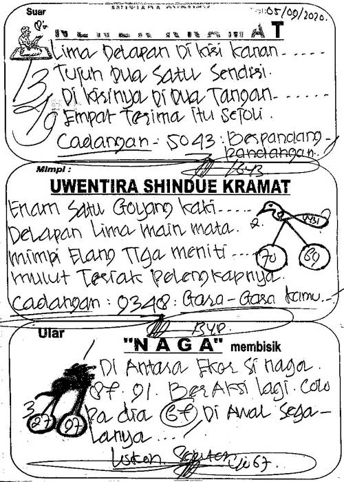 Detail 6935 Arti Angka Dalam Buku Mimpi Nomer 48