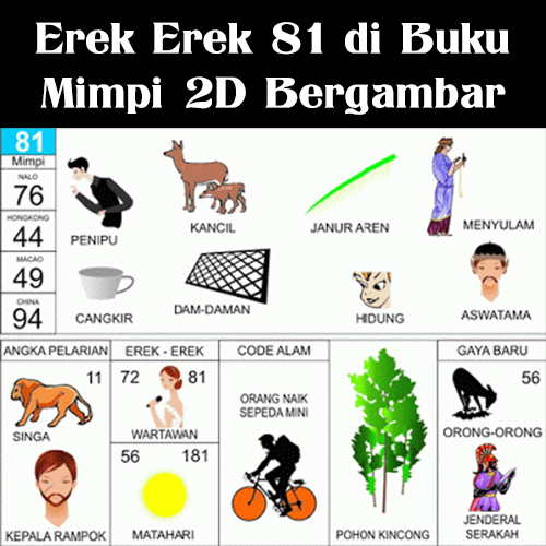 Detail 81 Buku Mimpi Nomer 46