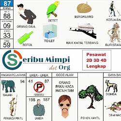 Detail 87 Buku Mimpi Nomer 47