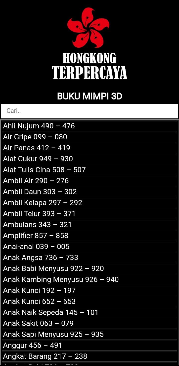 Detail 935 Buku Mimpi Nomer 24