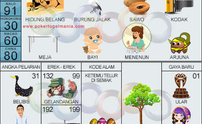 Detail Anak Buku Mimpi Nomer 10