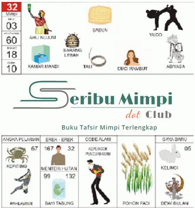 Detail Angka Buku Mimpi Togel Nomer 21