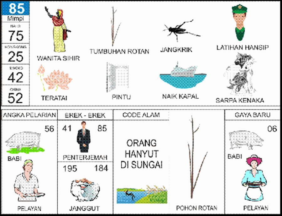 Detail Angka Taysen Buku Mimpi Nomer 6