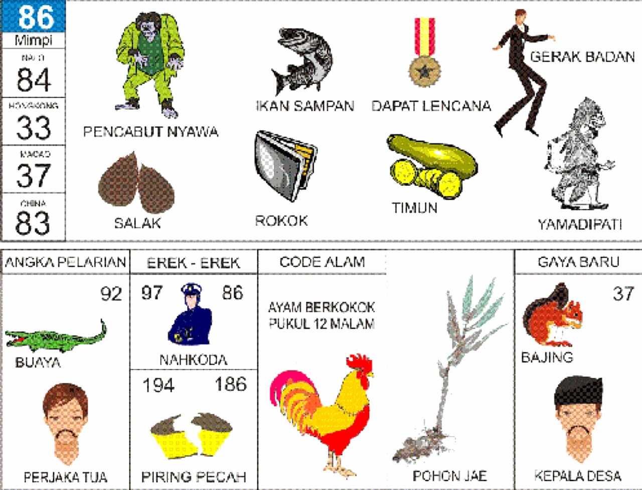 Detail Angka Warna Buku Mimpi Nomer 20