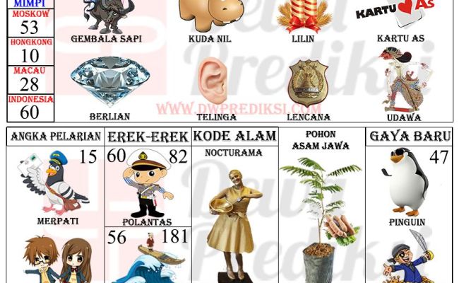 Detail Arti Angka 69 Dalam Buku Mimpi Nomer 51