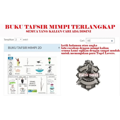 Detail Arti Mimpi Buku Data Ada 2 Nomer 17