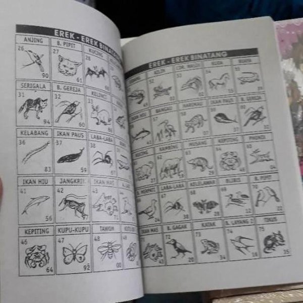 Detail Arti Mimpi Diberi Buku Pelajaran Nomer 27