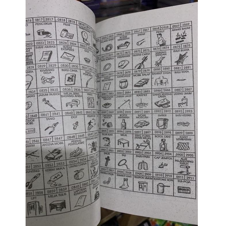 Detail Arti Mimpi Ke Diberi Hadiah Tas Ada Buku Didalamnya Nomer 53