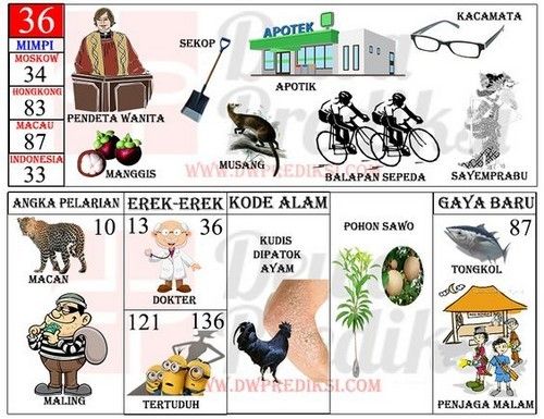 Detail Ayam Buku Mimpi 2d Nomer 16