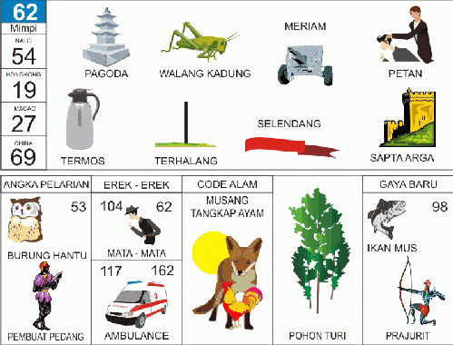 Detail Ayam Buku Mimpi 2d Bergambar Nomer 27