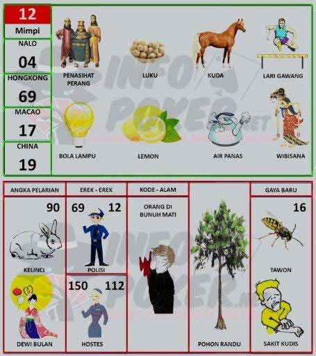 Detail Ayam Buku Mimpi 2d Bergambar Nomer 36